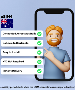 eSIM Australia - 3 GB - 30 days