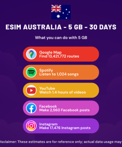 eSIM Australia - 5 GB - 30 days