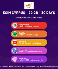 eSIM Cyprus - 20 GB - 30 days