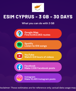 eSIM Cyprus - 3 GB - 30 days
