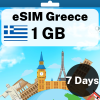 eSIM Greece - 1 GB - 7 days