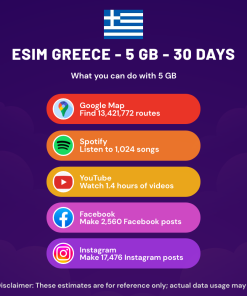 eSIM Greece - 5 GB - 30 days