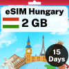 eSIM Hungary - 2 GB - 15 days