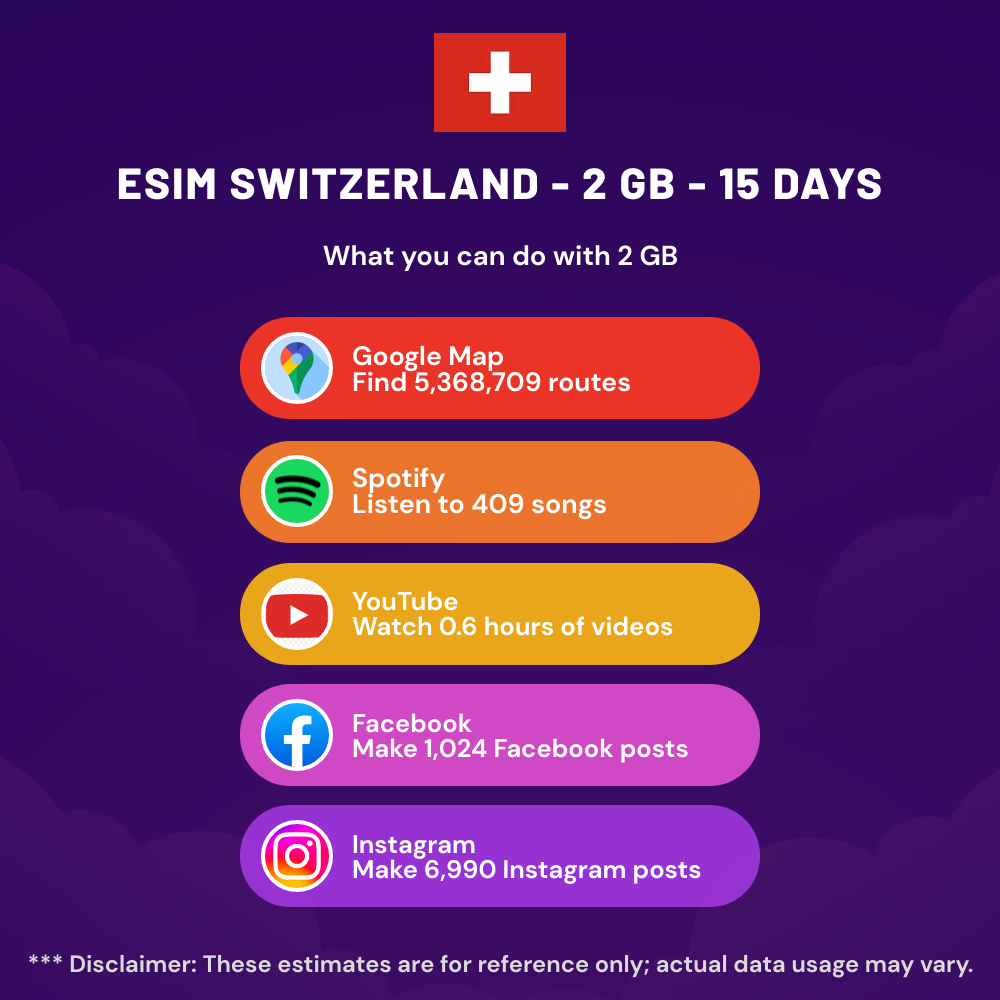 esim-switzerland-2-gb-15-days-8.png eSIM Switzerland - 2 GB - 15 days