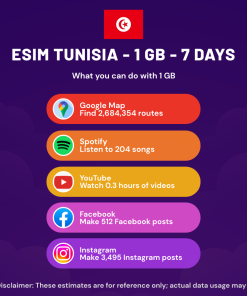 eSIM Tunisia - 1 GB - 7 days