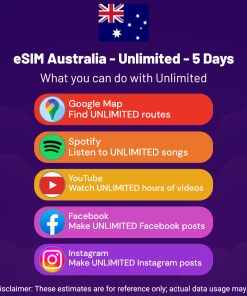 eSIM Australia - Unlimited - 5 days