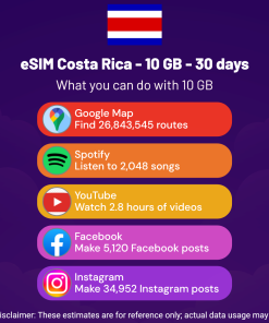 eSIM Costa Rica - 10 GB - 30 days