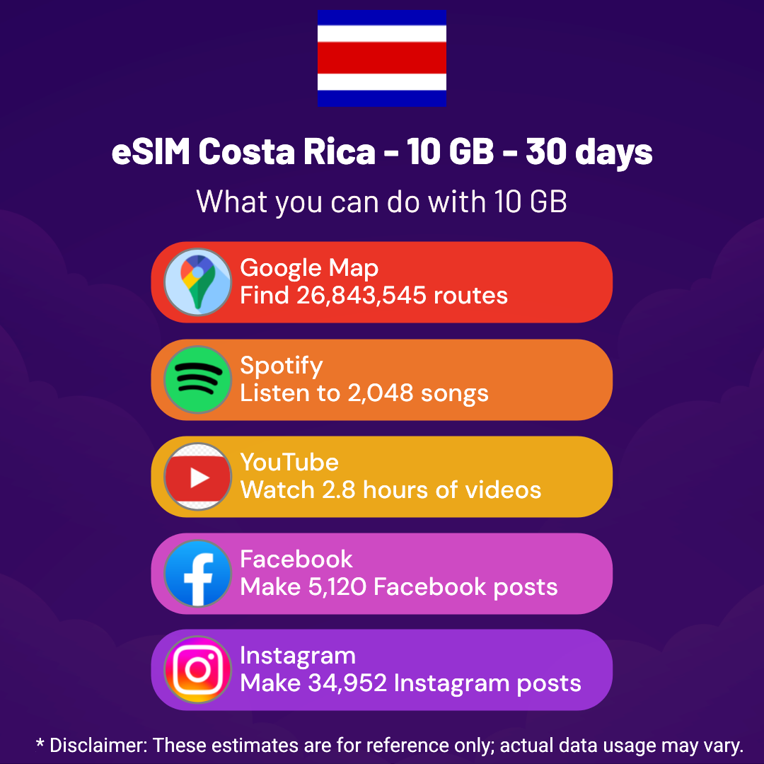 30b69f98-255e-446f-8d79-cf899ec932e5.png eSIM Costa Rica - 10 GB - 30 days