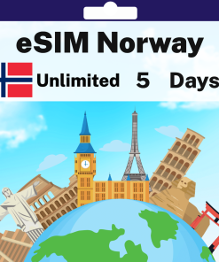 eSIM Norway - Unlimited - 5 days