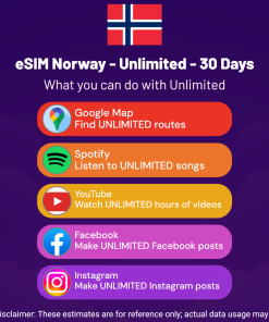 eSIM Norway - Unlimited - 30 days