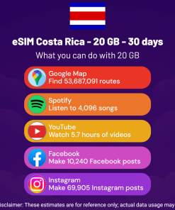 eSIM Costa Rica - 20 GB - 30 days