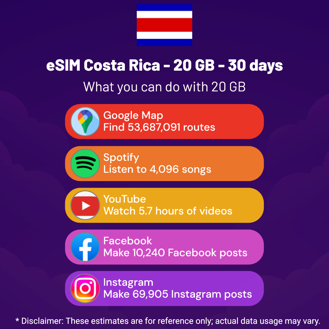 64b79189-56e1-417b-ba19-0f4e5e362d83.png eSIM Costa Rica - 20 GB - 30 days