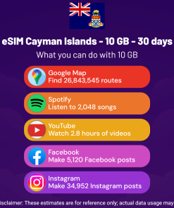 eSIM Cayman Islands - 10 GB - 30 days