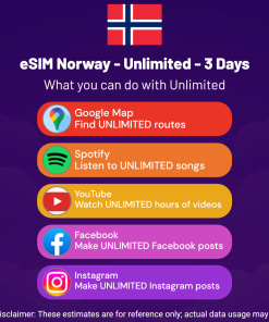 eSIM Norway - Unlimited - 3 days
