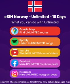 eSIM Norway - Unlimited - 10 days