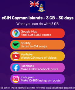 eSIM Cayman Islands - 3 GB - 30 days
