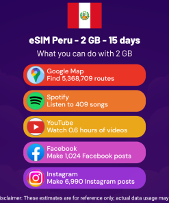 eSIM Peru - 2 GB - 15 days