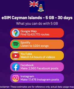 eSIM Cayman Islands - 5 GB - 30 days