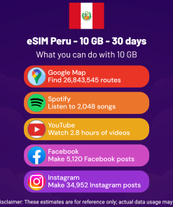 eSIM Peru - 10 GB - 30 days