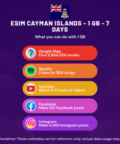 eSIM Cayman Islands - 1 GB - 7 days