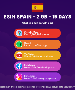 eSIM Spain - 2 GB - 15 days