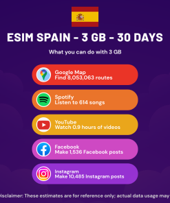 eSIM Spain - 3 GB - 30 days