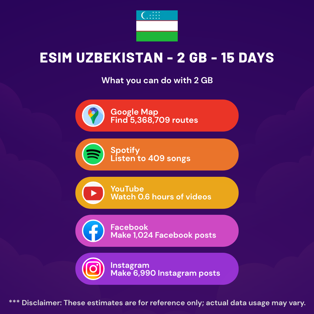 esim-uzbekistan-2-gb-15-days-5.png eSIM Uzbekistan - 2 GB - 15 days