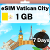 eSIM Vatican City - 1 GB - 7 days