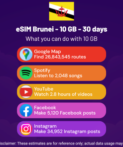 eSIM Brunei - 10 GB - 30 days