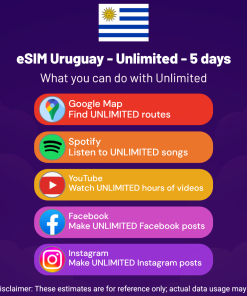 eSIM Uruguay - Unlimited - 5 days