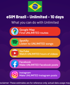 eSIM Brazil - Unlimited - 10 days