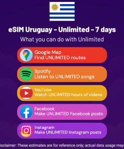 eSIM Uruguay - Unlimited - 7 days