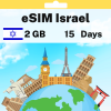 eSIM Israel - 2 GB - 20 SMS - 20 Mins - 15 days