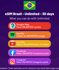 eSIM Brazil - Unlimited - 30 days