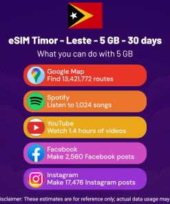 eSIM Timor - Leste - 5 GB - 30 days