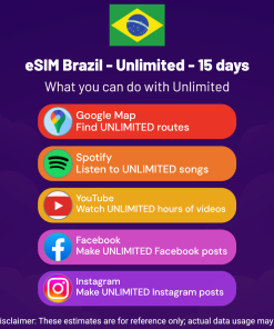 eSIM Brazil - Unlimited - 15 days