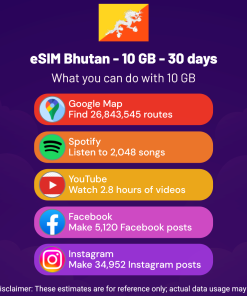 eSIM Bhutan - 10 GB - 30 days