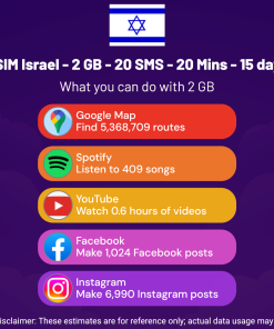 eSIM Israel - 2 GB - 20 SMS - 20 Mins - 15 days