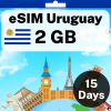 eSIM Uruguay - 2 GB - 15 days