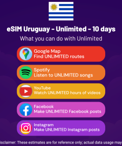 eSIM Uruguay - Unlimited - 10 days