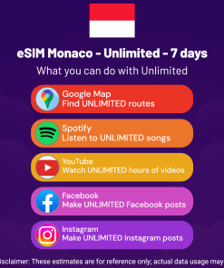 eSIM Monaco - Unlimited - 7 days