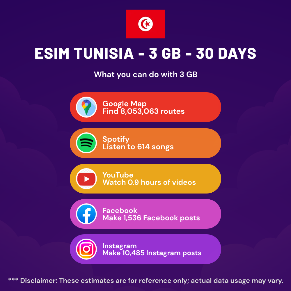 564d68d2f49fc853a8b1f47807a9304c69d32a64.png eSIM Tunisia - 3 GB - 30 days