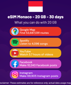 eSIM Monaco - 20 GB - 30 days