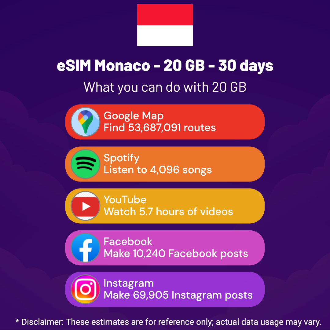 70c89d39-ea62-48e8-9c03-721d0fa1bfeb.png eSIM Monaco - 20 GB - 30 days