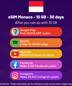 eSIM Monaco - 10 GB - 30 days