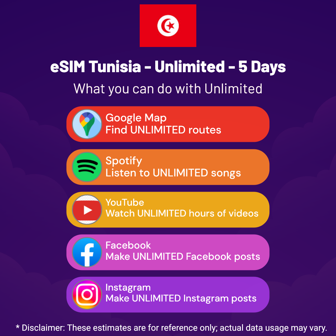 91637ba7-20c6-4df3-ba85-d660265d111d.png eSIM Tunisia - Unlimited - 5 days