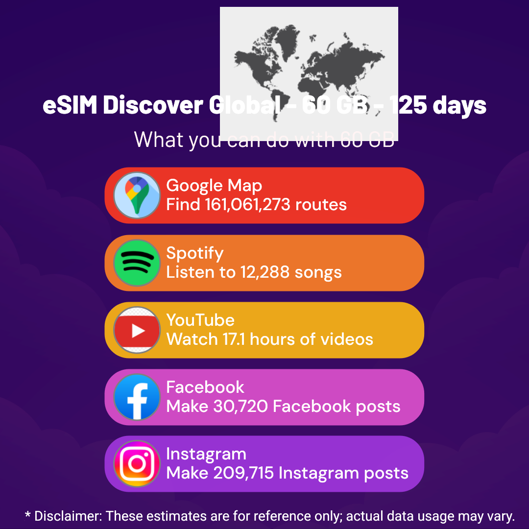 a48d98b3-075d-4cda-b2ce-14802689378f.png eSIM Discover Global - 60 GB - 125 days