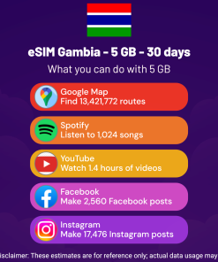 eSIM Gambia - 5 GB - 30 days