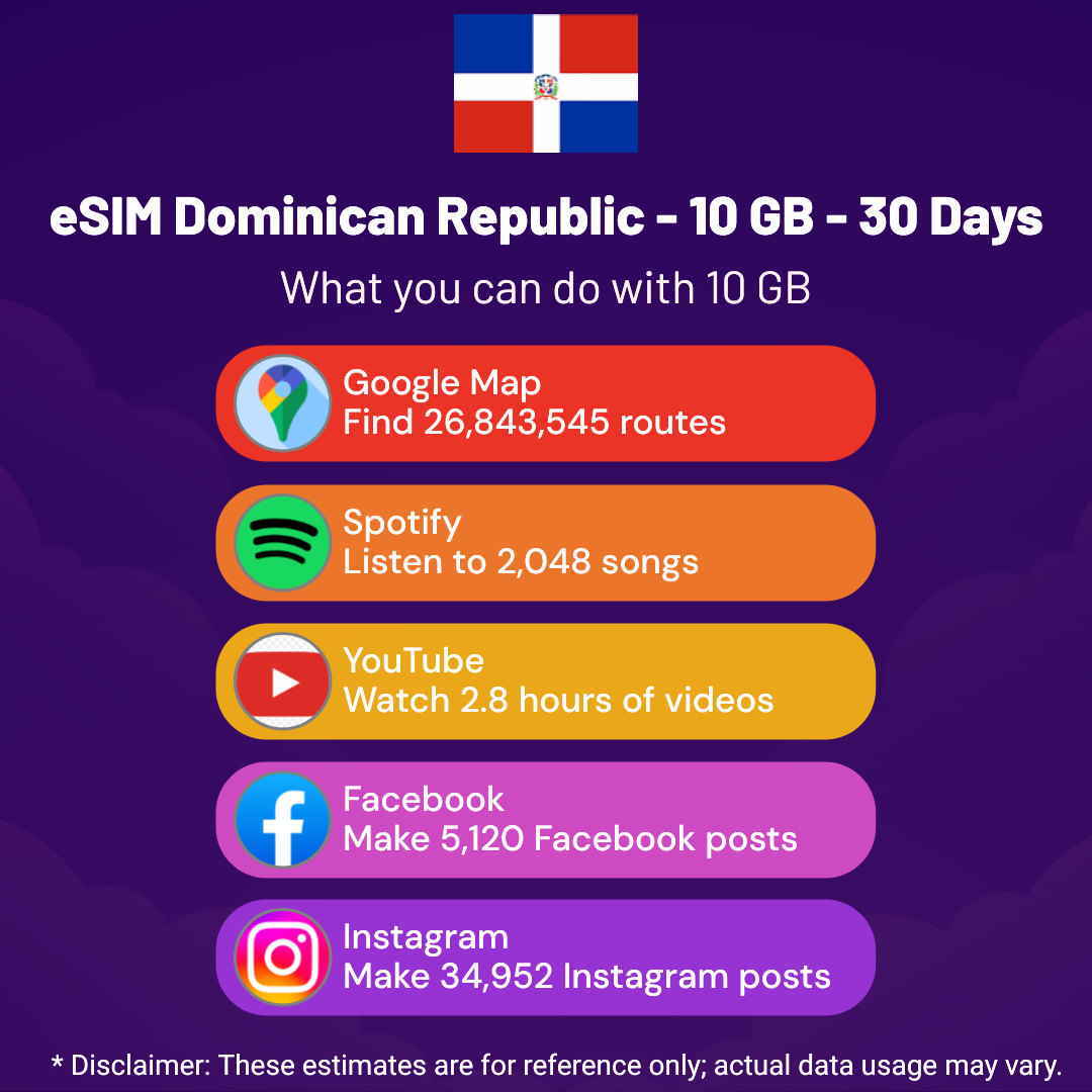esim-dominican-republic-10-gb-30-days.png eSIM Dominican Republic - 10 GB - 30 days