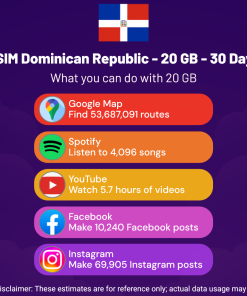 eSIM Dominican Republic - 20 GB - 30 days